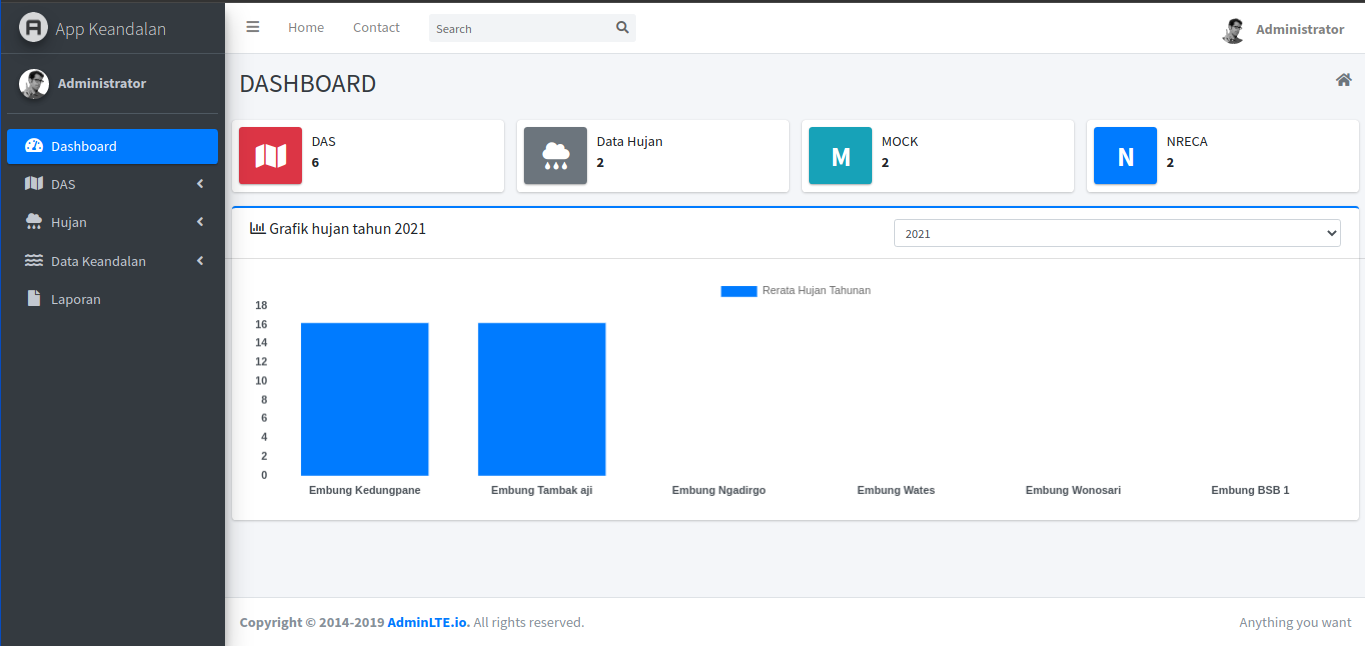 effective discharge processing app