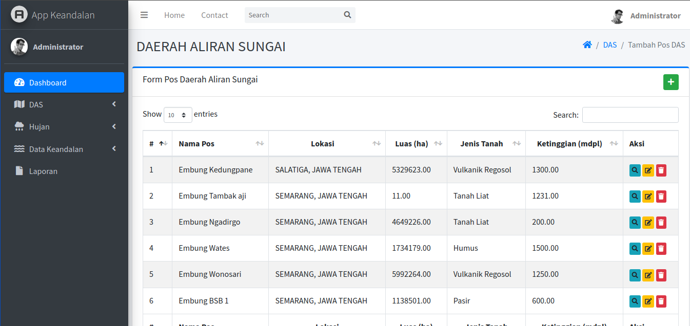 Effective discharge web-app
