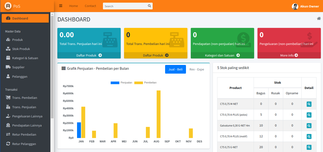 point of sales web-app